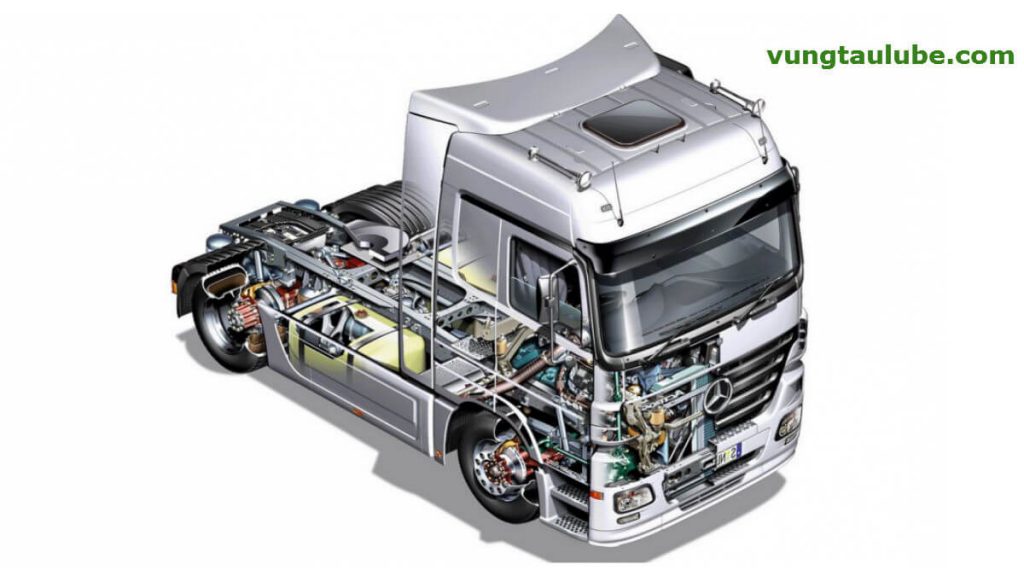 dầu động cơ diesel