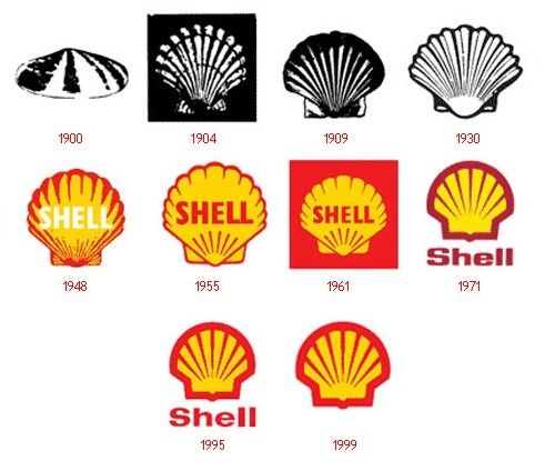 dầu nhớt shell của nước nào, dau nhot shell, nhớt vũng tàu