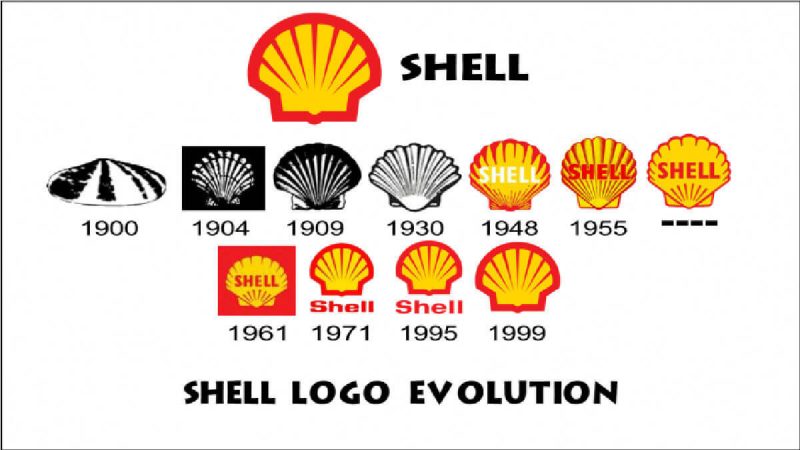 Dầu nhớt Shell của nước nào? Lịch sử thương hiệu Shell