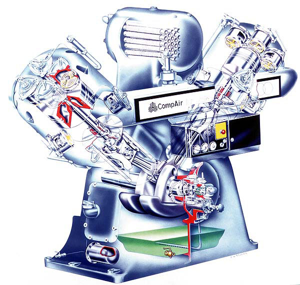 dầu máy nén khí piston, dầu nhớt shell, nhớt vũng tàu