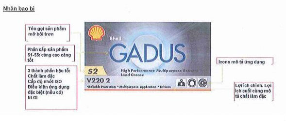 tên cũ và mới sản phẩm mỡ bôi trơn shell