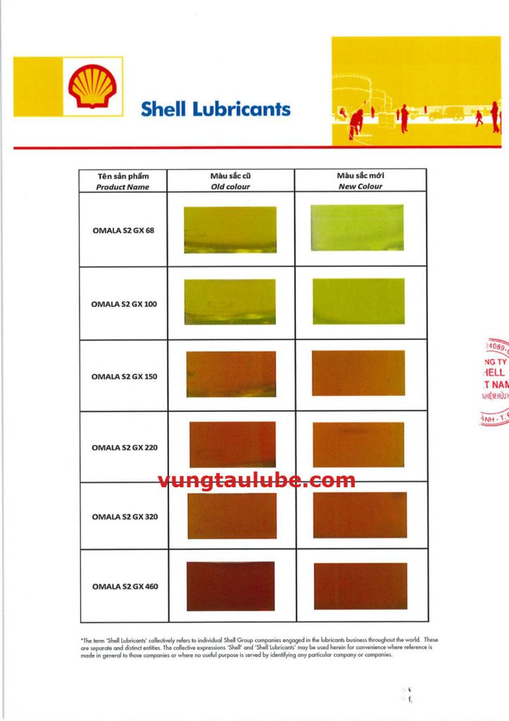 dầu bánh răng shell omala s2 gx