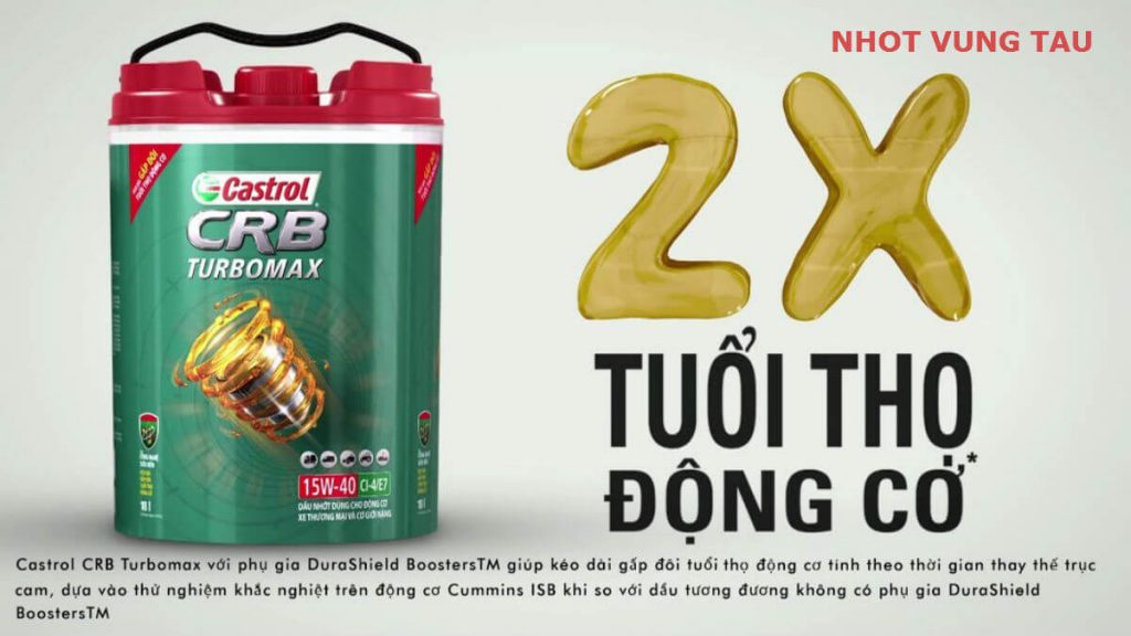 castrol turbomax