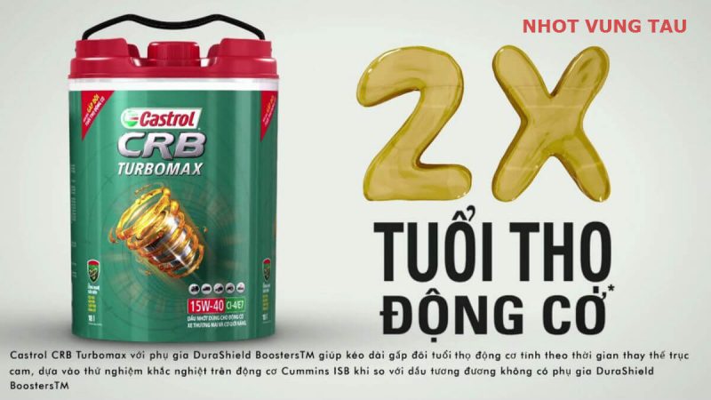 Castrol CRB Turbomax CI-4 Dầu động cơ Diesel cao cấp
