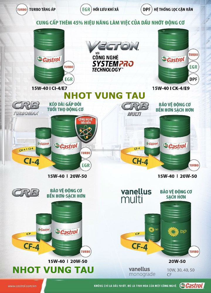 dầu động cơ castrol
