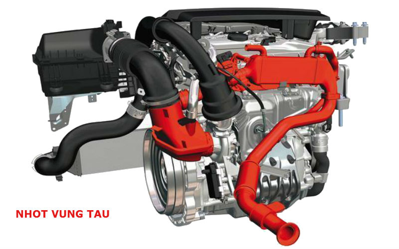 dầu động cơ castrol - tuan hoan khi thai EGR